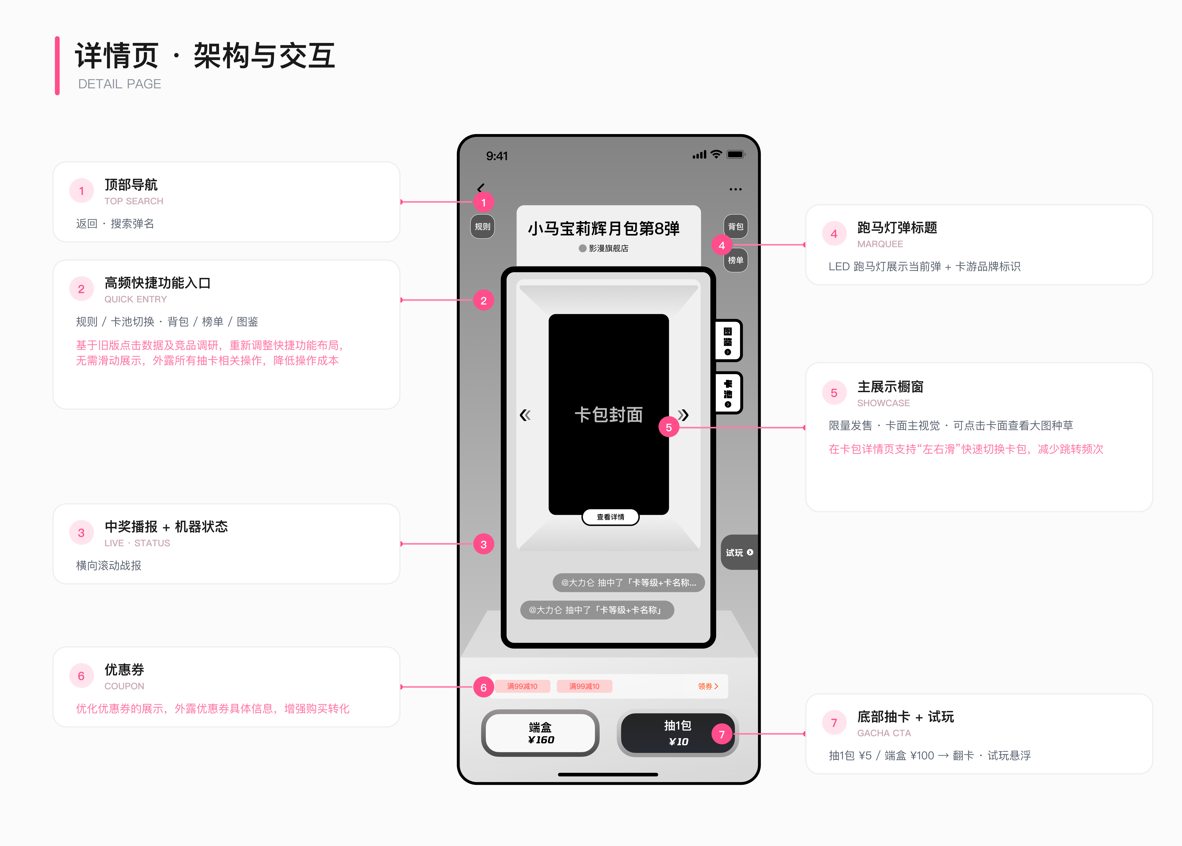 微博 ACG 抽卡机详情页架构交互